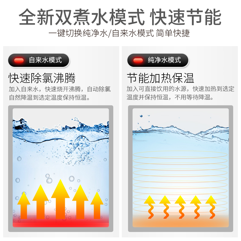 台式饮水机自动上水家用小型智能保温电热水机30不锈钢开水机5L