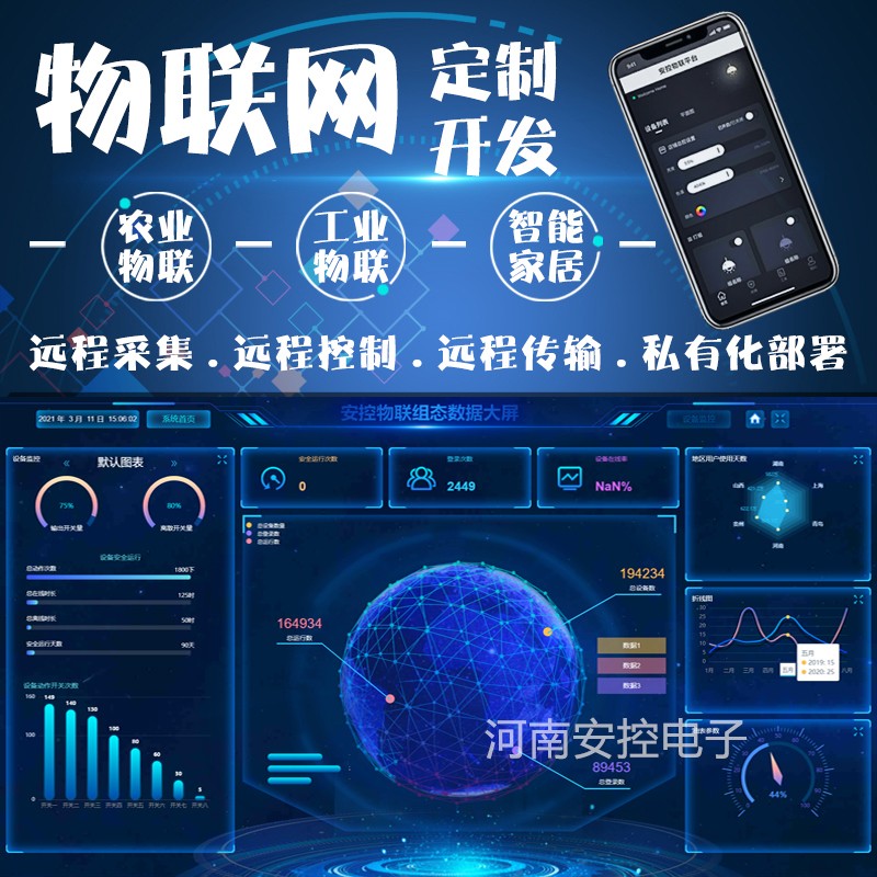 物联网云平台 云组态 工农业大屏展示 实时监控数据 软件定制开发