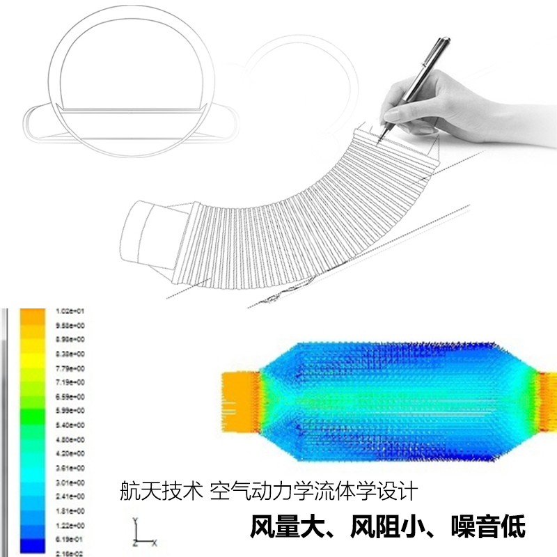 新风扁管过梁油烟机烟管烟道排气软管排气管管道预埋净化器换气扇