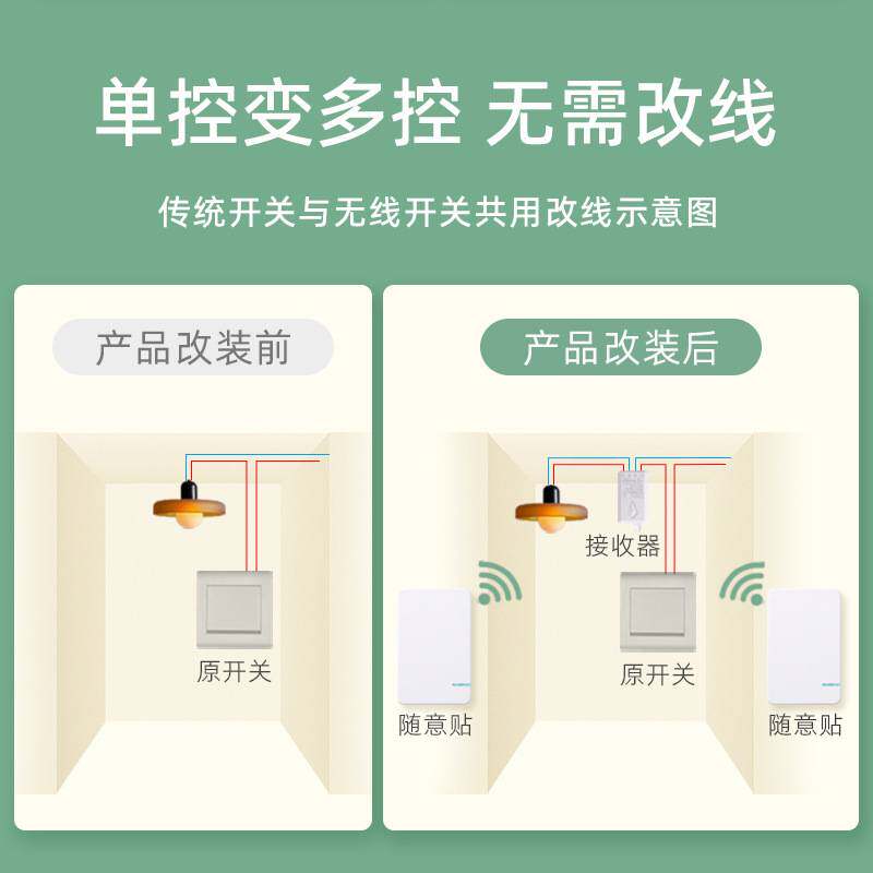 1000WLED无线遥控开关单控双控小孩孕妇随意贴86面板墙壁IP66防水