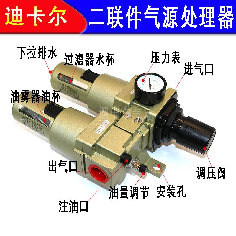 气源处理器805AC501-100二联件SM6C型0过滤器油雾气器空油水分离