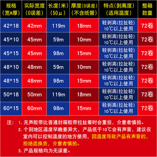 打包 利信达 BOPP静音胶纸48cm 无声胶带 定制低噪音胶带 警示语