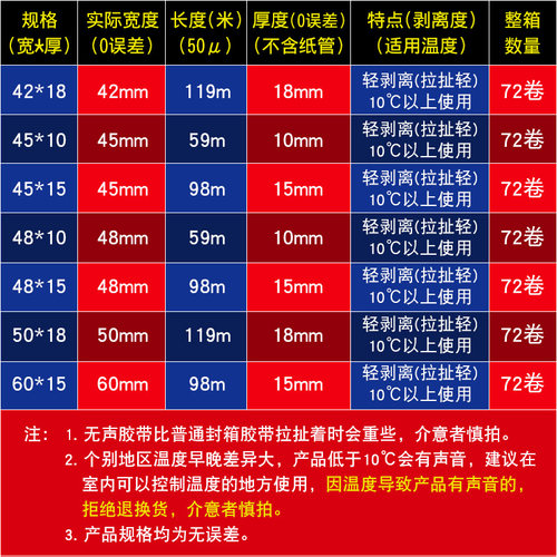 利信达 警示语 无声胶带 BOPP静音胶纸48cm 打包 定制低噪音胶带