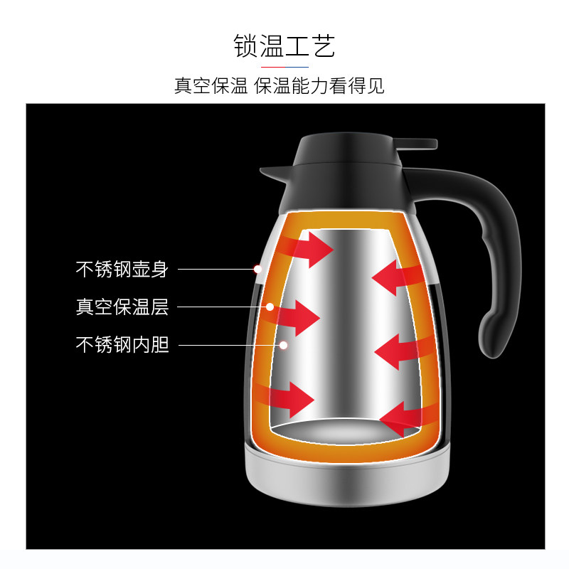 SUNNEX新力士 不锈钢顶盖 砂光真空保温壶 1升 1.5升 2升C10005D