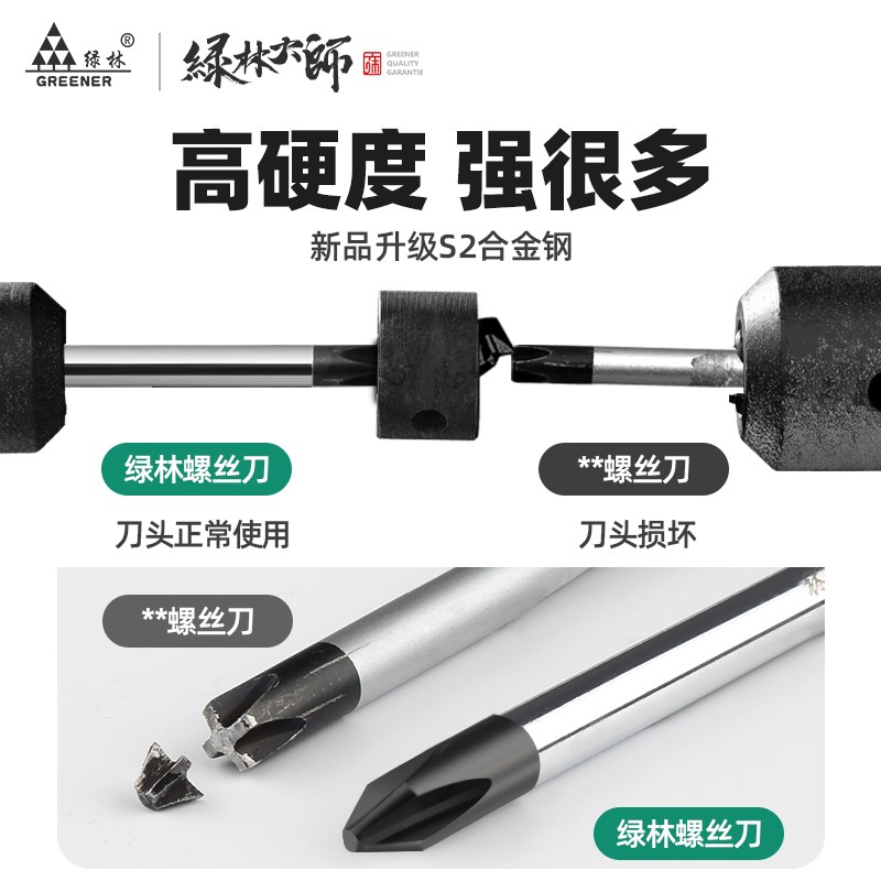 绿林大师螺丝刀十字一字强磁螺丝批装家用硬平口梅花改锥小起子