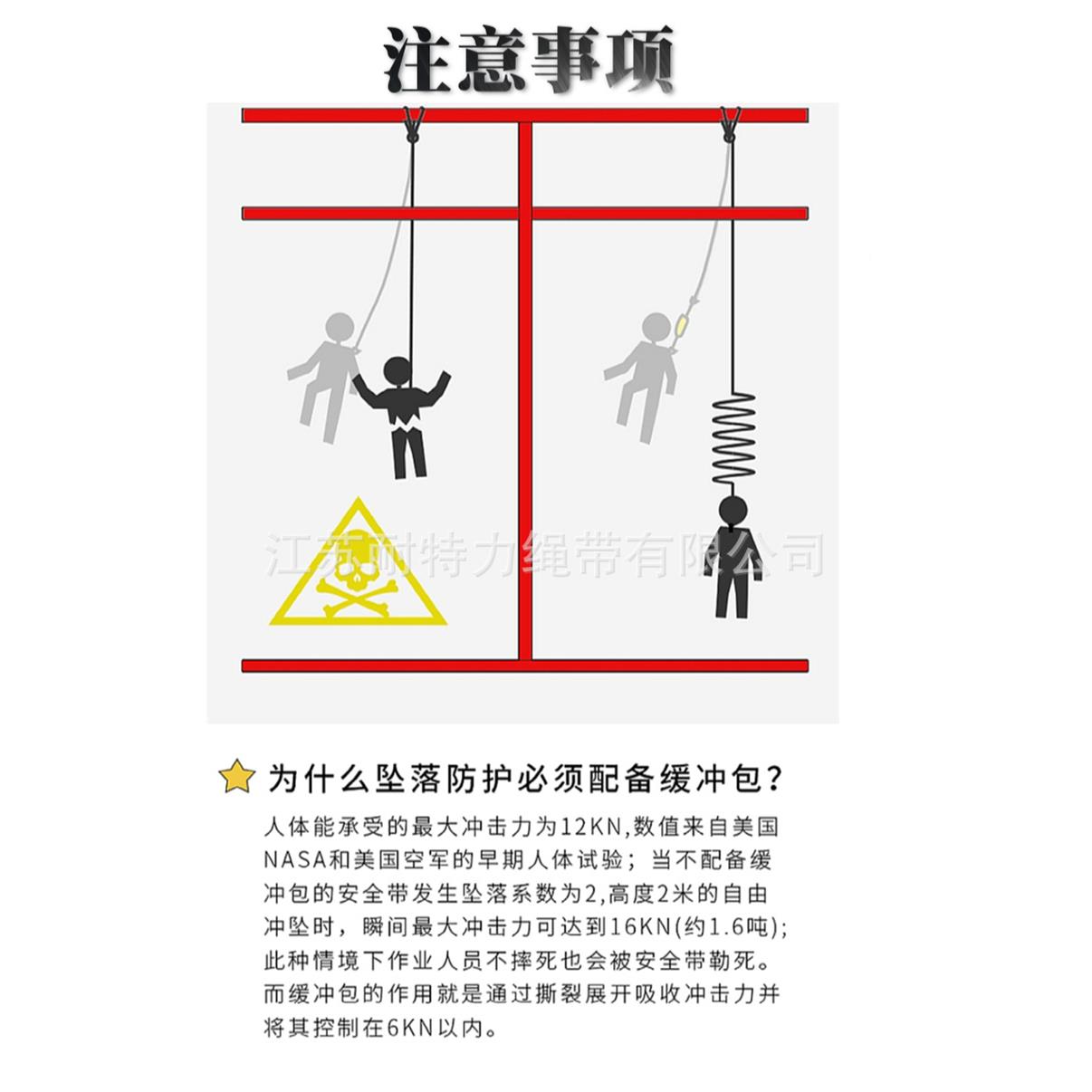 耐特力户五点式高作业安全带双全身悬挂双背沟安全带空电力234施