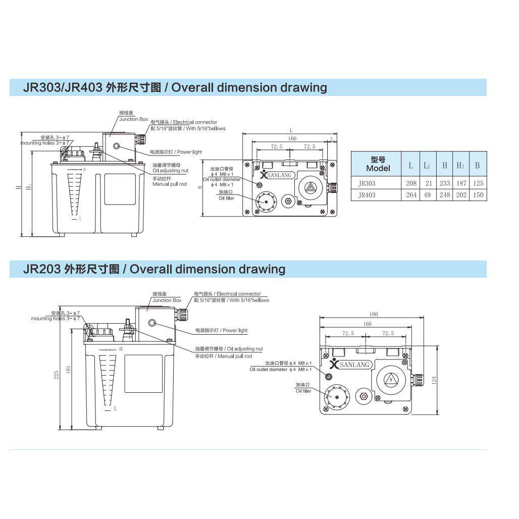宁百波浪润滑JR塞Z03-间15/5无品牌/.5Z自动歇式柱润滑泵