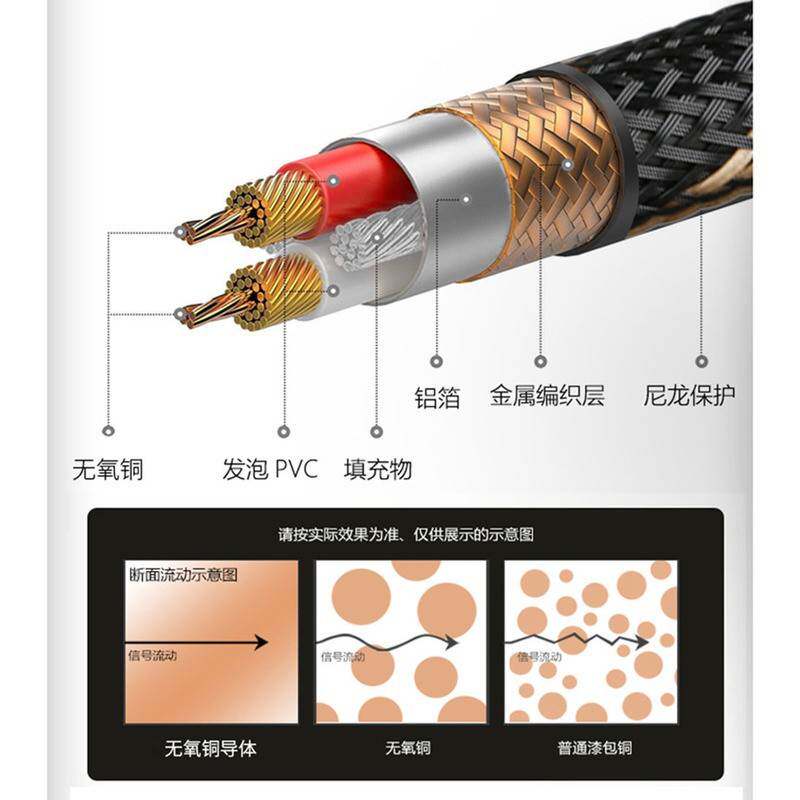 90度弯头双屏蔽降噪6.35吉他乐器音频线电吉他连接线6.5mm音频线
