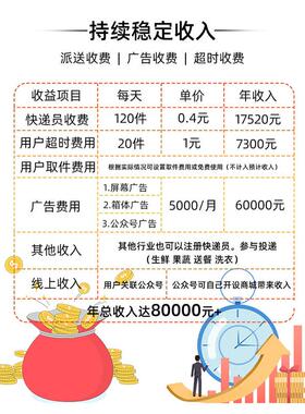 快递柜自提递柜智能小寄存菜鸟柜驿站信报箱室区外快取QOQ件柜自