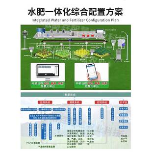 智能灌溉首部移动泵房农田水利建设过滤搅拌水肥一体化机施肥机