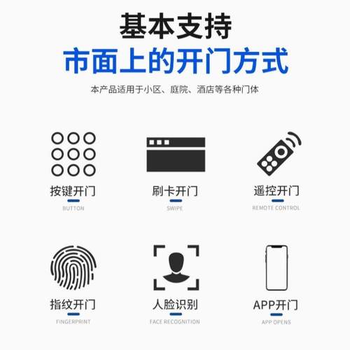 VDC外置式自动平电开门机能自开关遥控智门禁感应动动闭门器开门