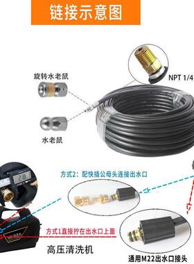 下水道疏通口冲洗配水老鼠喷头高接压堵洗车机出水用管家用通XVZ