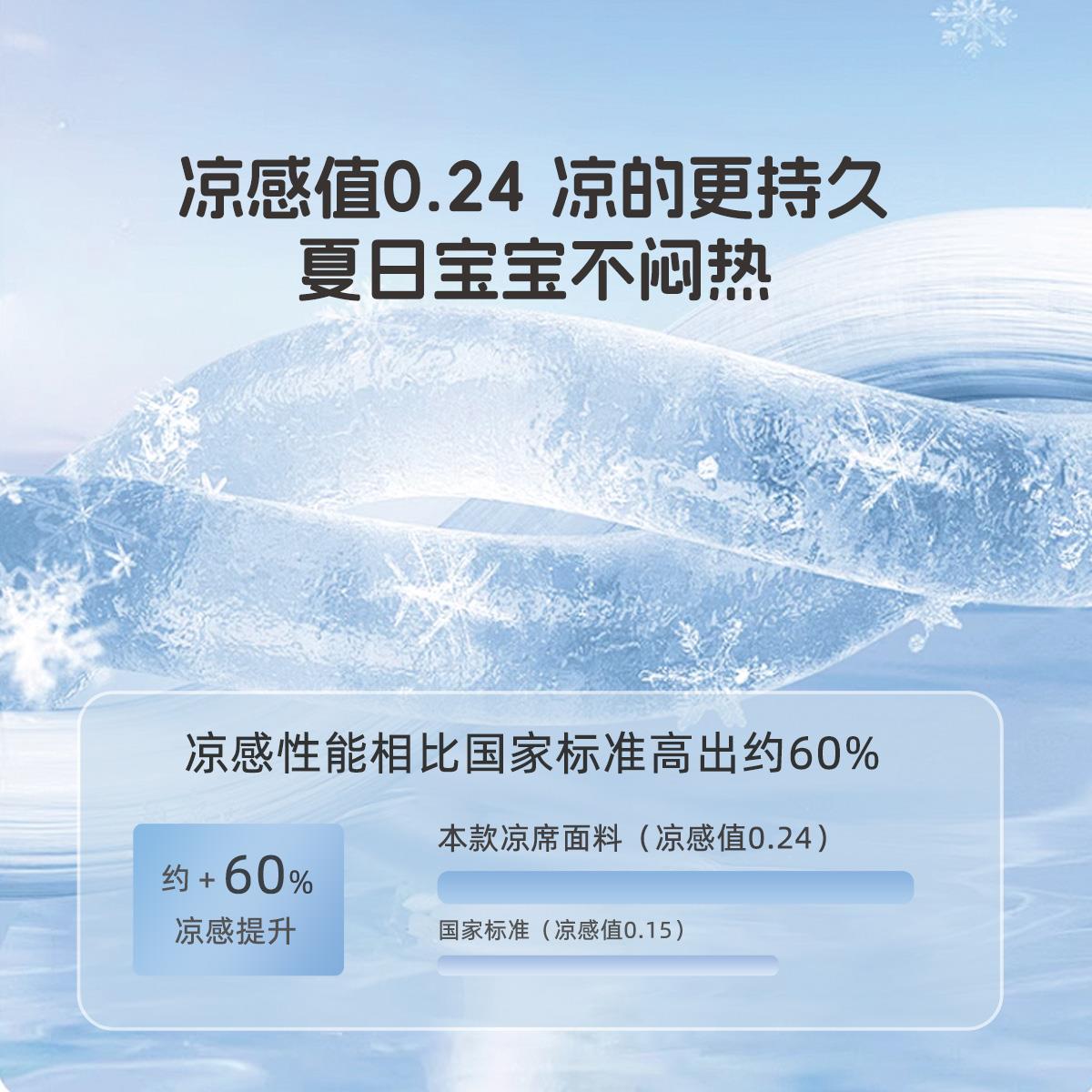 水星爱儿XD51RA02童0100冰丝席母婴A类抑菌凉感席子夏季D可水洗凉