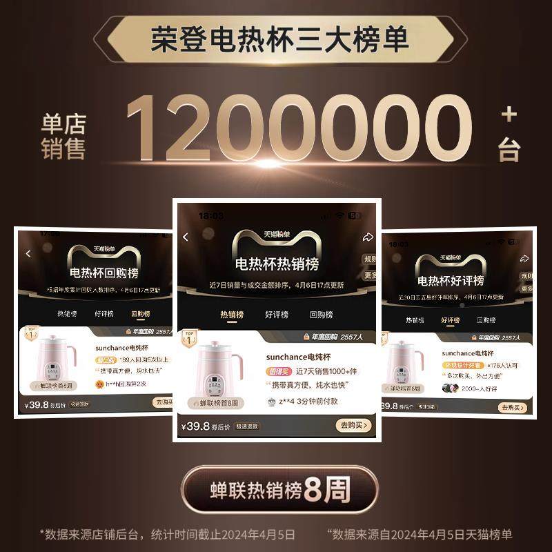 英国sunchance便携式炖杯器小D2型电电煮锅煮粥神23人迷你一养生