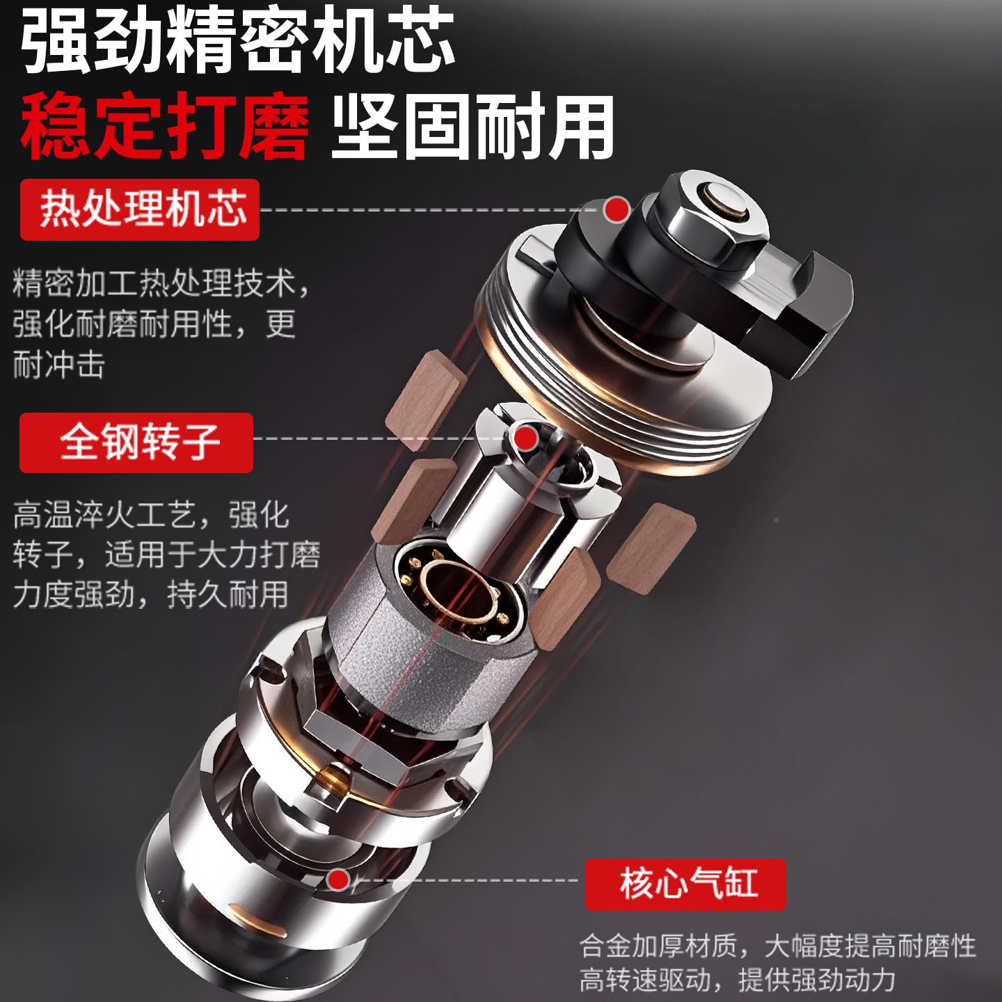 干玉豹5寸气动打磨机磨玉豹光具机转速抛光机汽车打高蜡机气磨工