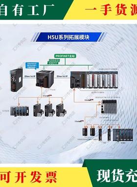 ·汇川H5PU系列高性能LC控制器H5U-1614M3CXVT议D/2轴/8轴/16轴