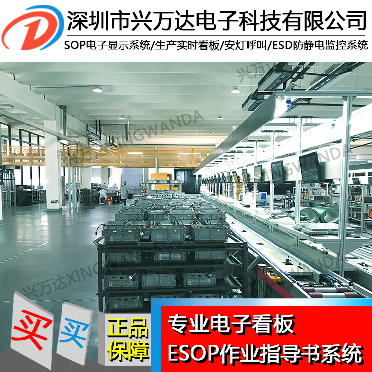 兴万达ESOP工业数据看板可视化产线工位生产监控管理系统ESOP显示