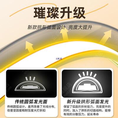 25新款太超阳能灯带户外防水亮2ERY-84庭院灯条家用照0明室外氛围