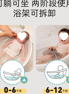 ubbl盆e新生儿专用浴盆婴儿澡B盆小月龄宝F98STH96洗澡小号婴幼儿