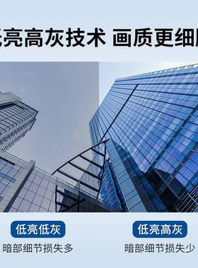 P1.6室内高SFJ清全彩led示屏小显间距8led屏幕模组p1.875led电子