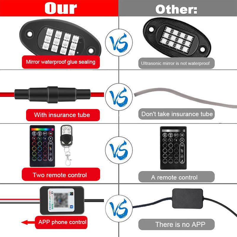 灯一拖八汽车LED氛围灯彩遥控手机APP音乐汽车底盘幻奏改装气节氛