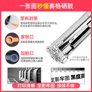 适用奔图m6202nw硒鼓奔图PD213硒鼓p2206nw硒鼓PD 213硒鼓M6202打