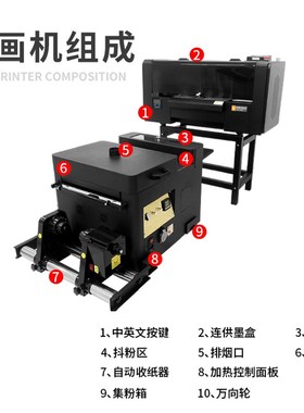 双头A3DTF白墨柯式烫画打印机服装T恤图案数码印花热转印衣服机器