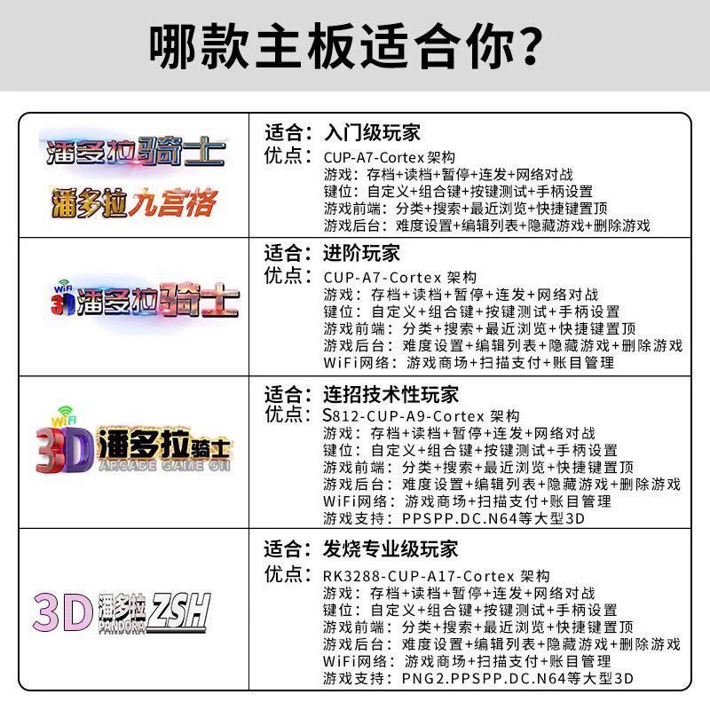 新款2025街机双人游戏机电视家用摇杆台式怀旧