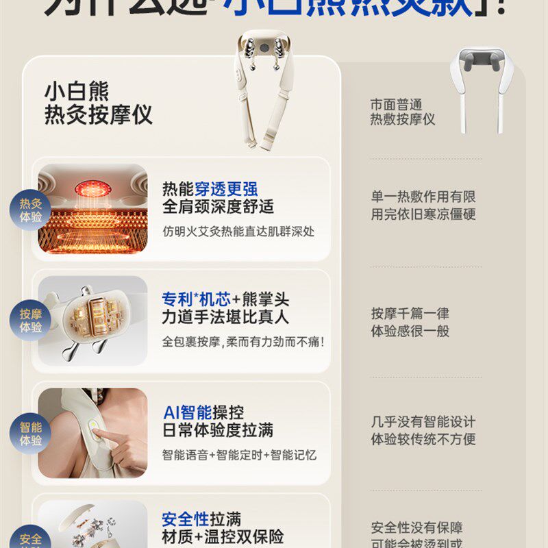 小白熊肩颈按摩仪全自动揉捏热敷多功能斜方肌颈椎按摩器背部腰部