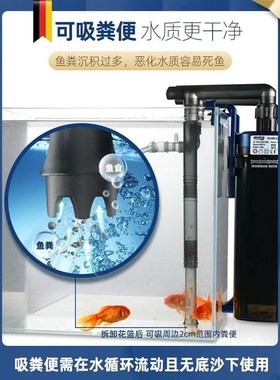 德国安彩EX450EX650鱼缸过滤器乌龟低水位滤盒壁挂滤桶循环系统