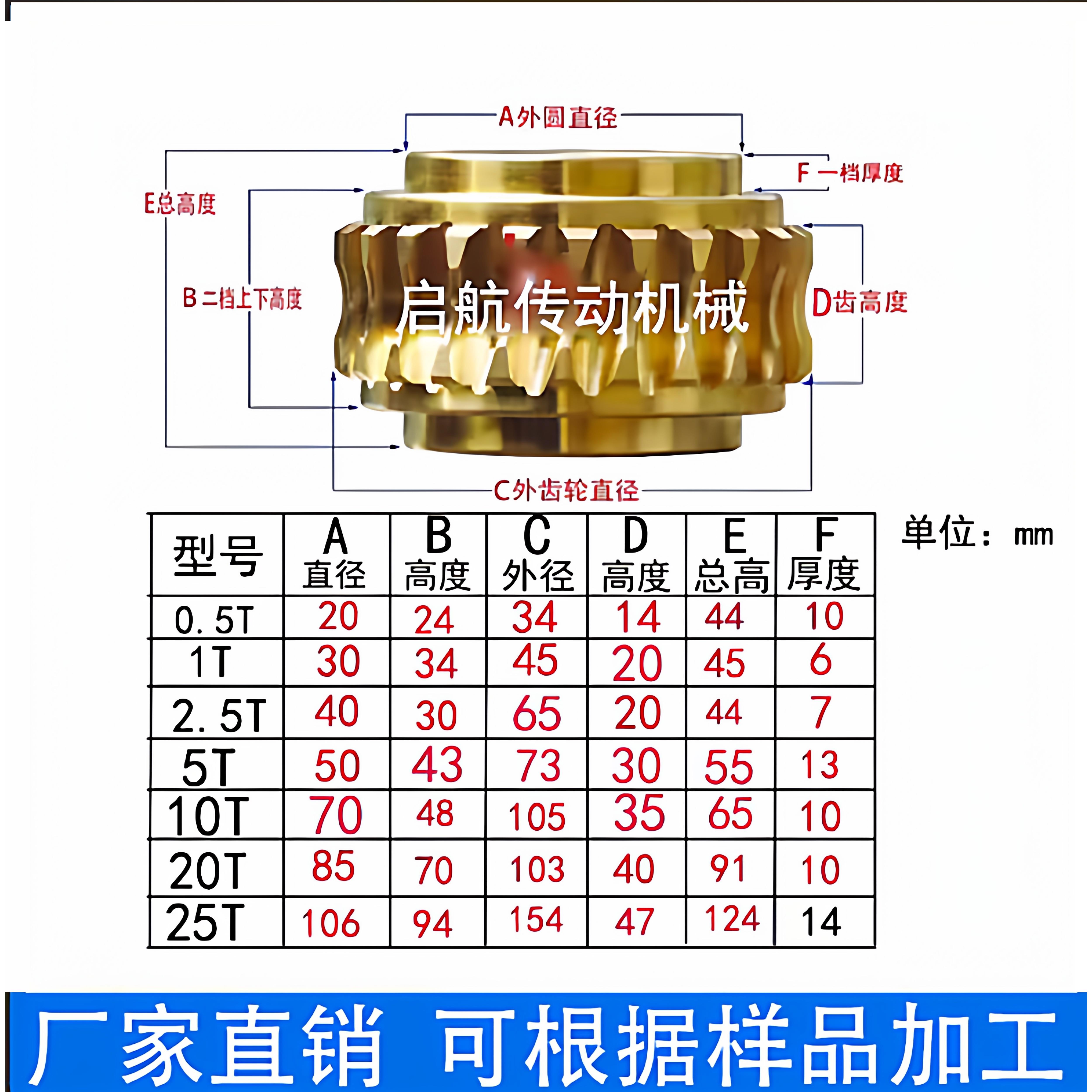 SWL丝杆升降机蜗轮蜗杆配件铜齿轮涡轮零件swl升降机齿轮