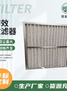 G4初效过滤器镀锌框板式打折棉空气净化过滤网单面覆网空气过滤器