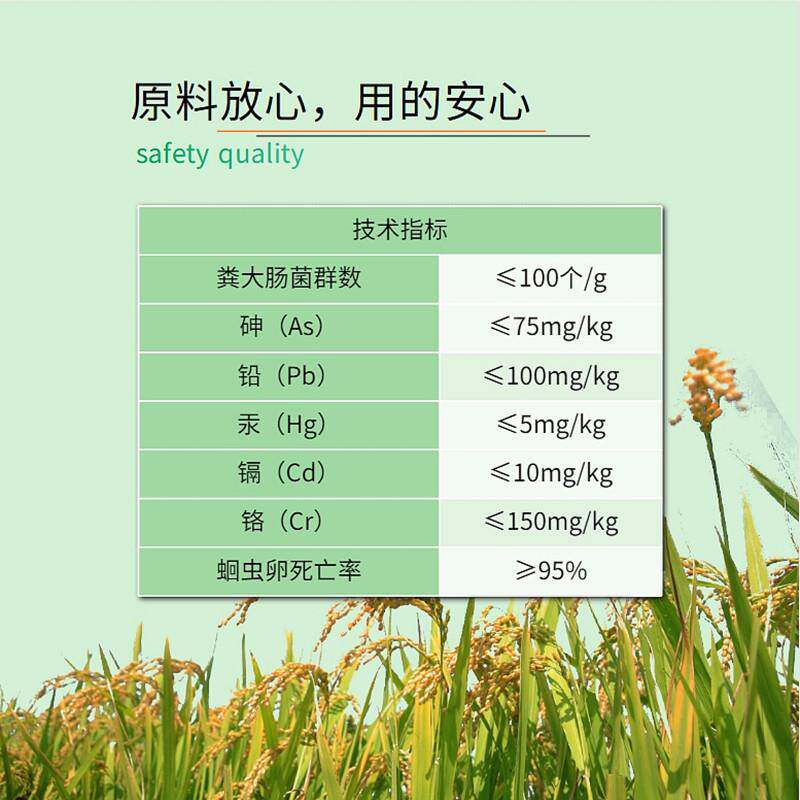 改善板结调酸土壤调理剂农业专用微生物菌节剂调盐碱碱壤改良KLT