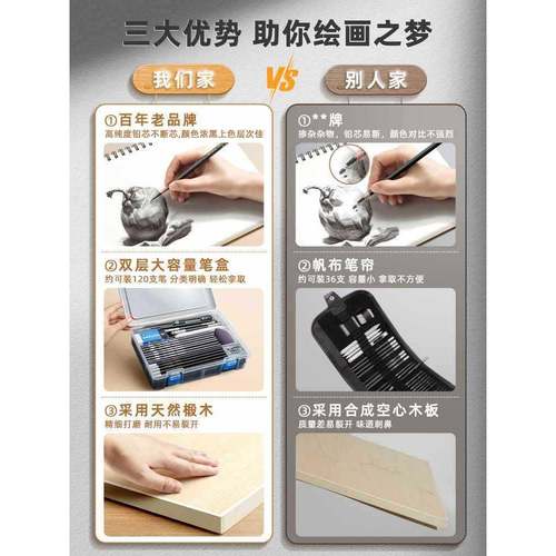 学素画描画工具套装画板架美术生入门画一整套绘画工HXL具初者全