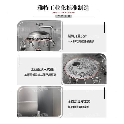 304不吊WRZ锈钢MD胶I袋式过滤器316L摇臂快拆脲醛胶杂质过滤环设