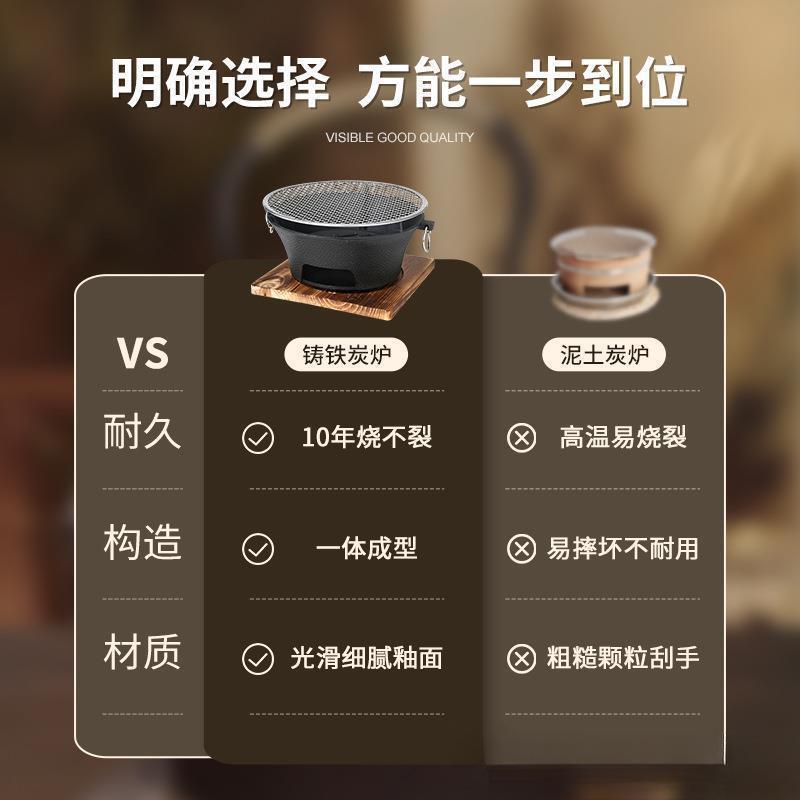 ∂围炉煮茶铸铁炭炉烧烤炉冬天家用烤火炉户外炉室内木碳取暖