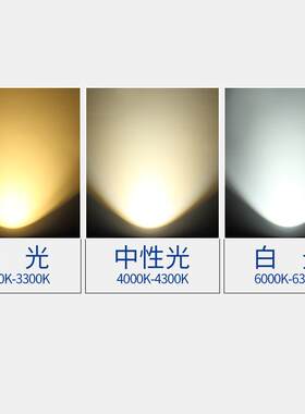 LED明装筒灯免开孔可调角度铝制吸顶射灯5W10W20W