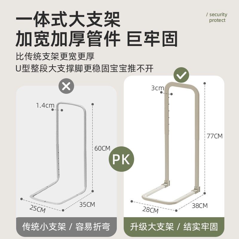 牀围栏护栏牀边挡板软包支架防掉牀神器儿童牀尾防掉被子缝隙填补图片
