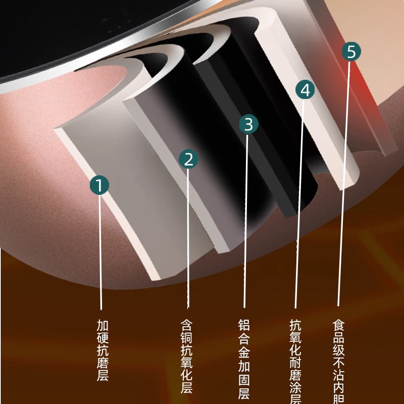 半球电饭煲家用2L人智能小型3升迷你-5人电饭锅宿舍蒸笼