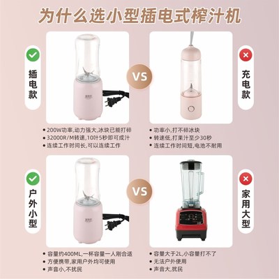 喜莱家榨汁机小型家用便携式迷你电动多功能有线插电款豆浆果汁机