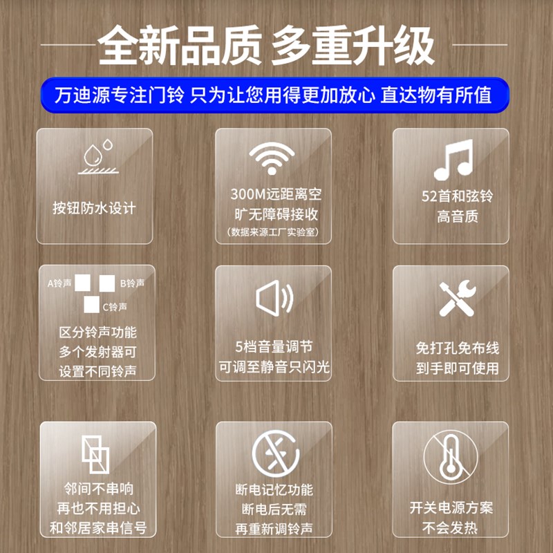 超远距离无线门铃家用一拖三智能电子玲呼叫器防水不用电线免打孔