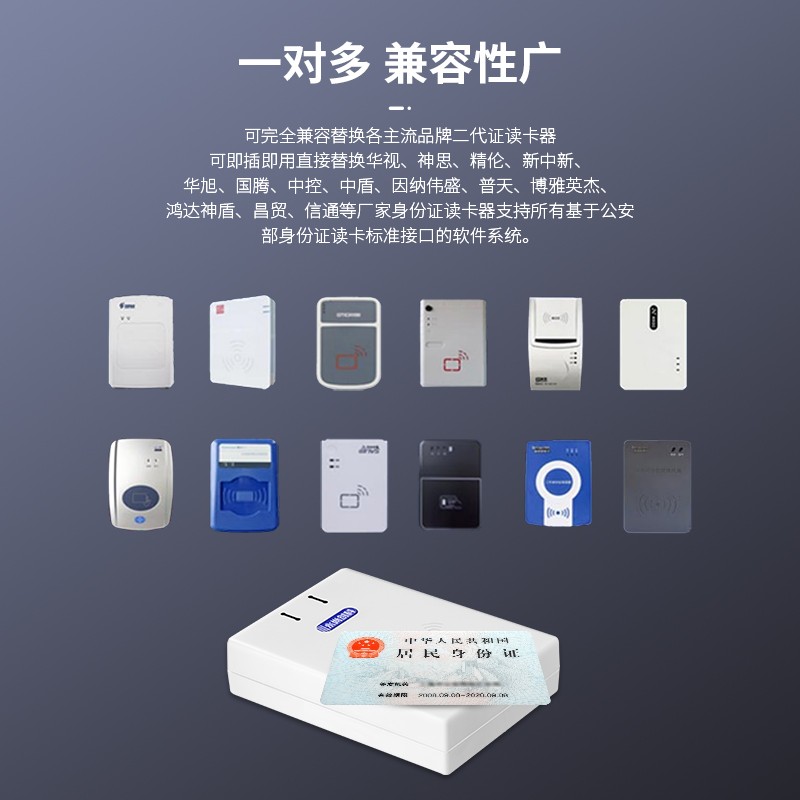 二代证身份阅读器华视精伦新中新神思华旭酒店宾馆三代证件读卡器