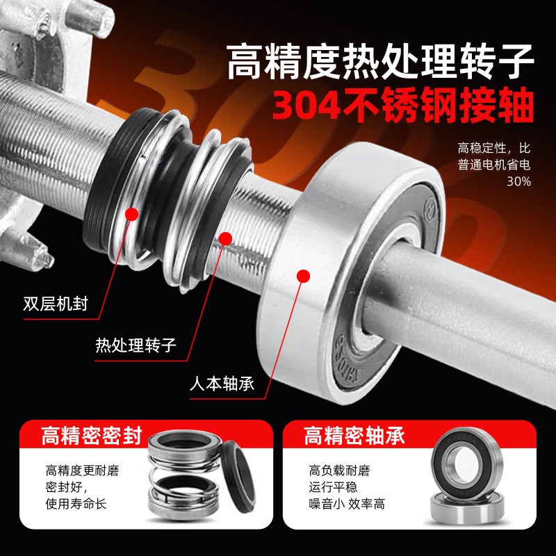 BZ三相工业ZW自吸泵3V管道泵卧式离心泵抽水泵农用大流量抽水机