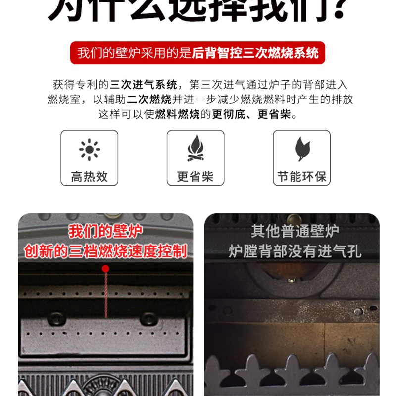 燃木真火壁炉家用室内农村铸铁取暖炉别墅民宿自建房烧柴真火壁炉