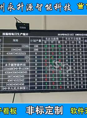 统看计板车间可视化管SQE看板时理钟显示液晶屏显示屏时间计数