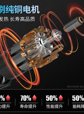 充电式动24v3648机v宽压电v绿篱园艺单刃双刃修剪机ILK修枝机茶树