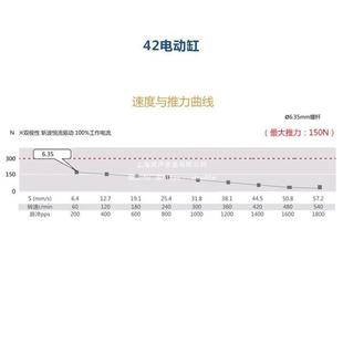 527固定见描述步进电机伺服电动缸直线伸缩推轴杆电机T高度替代