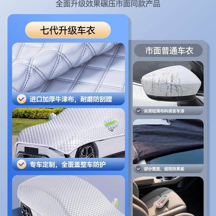 汽车遮罩阳罩防晒防隔热遮阳前挡顶风玻璃雨帘车遮光KMF板车衣车