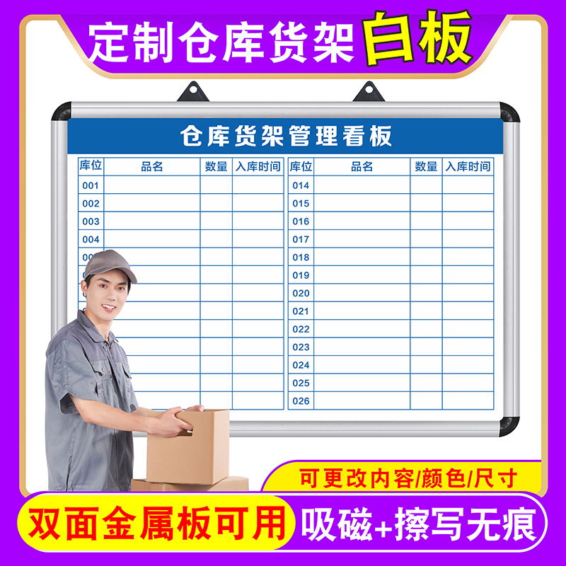 小涂涂 定制仓库货架白板看板成品管理库存仓储定置定位陈列物料