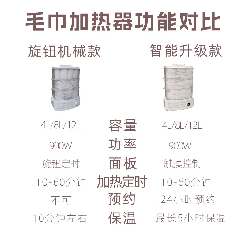 热敷毛巾加热器男士修面小型加热柜蒸汽箱湿毛巾机蒸锅理发店